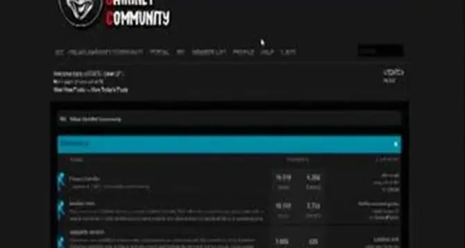 Droga, spaccio online su “Darknet”. Arresti in tutta Italia e perquisizioni anche a Cosenza