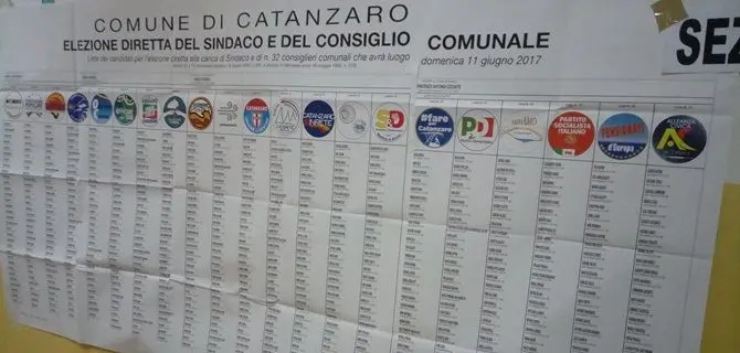 Catanzaro, sospese le operazioni di voto nel seggio 81