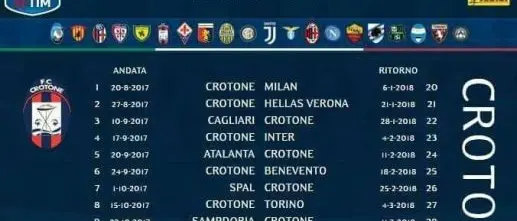 SERIE A | Ecco il calendario del Crotone 2017/2018