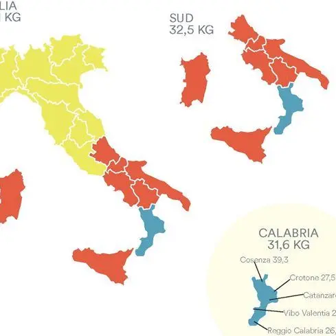 In crescita in Calabria la raccolta differenziata di carta e cartone