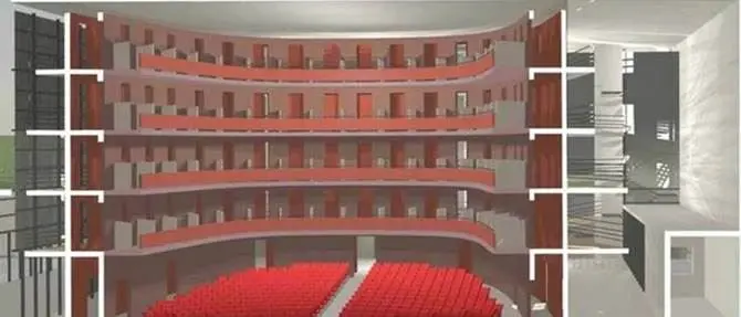 Costruzione del teatro a Vibo: Comune chiede una nuova proroga dei lavori