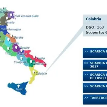 Sanità, Calabria maglia nera in Italia per i pagamenti: anche 3 anni per saldare i fornitori