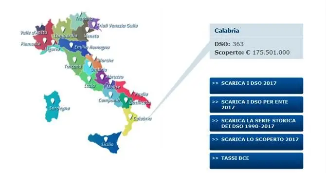 Sanità, Calabria maglia nera in Italia per i pagamenti: anche 3 anni per saldare i fornitori