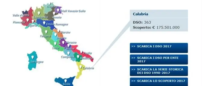 Sanità, Calabria maglia nera in Italia per i pagamenti: anche 3 anni per saldare i fornitori