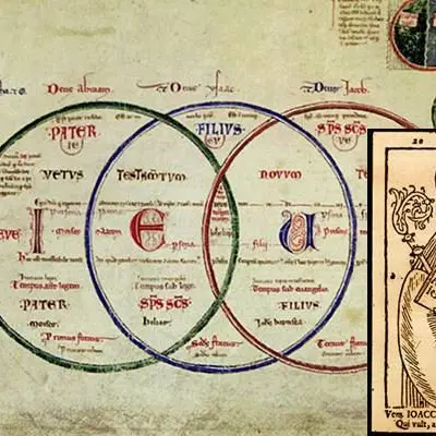 «Gioacchino da Fiore input per un marketing culturale positivo della nostra terra»