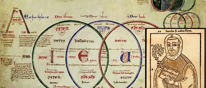 «Gioacchino da Fiore input per un marketing culturale positivo della nostra terra»