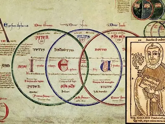 «Gioacchino da Fiore input per un marketing culturale positivo della nostra terra»