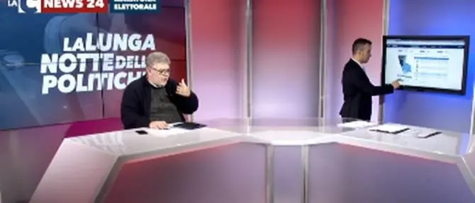 Tracollo Pd, sorpresa Lega e conferma M5s: quale scenario dopo le elezioni?