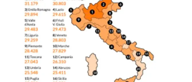 In Calabria gli stipendi più bassi d'Italia