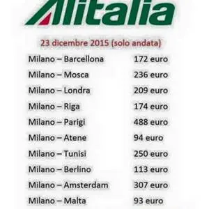 Milano-Reggio Calabria 500 euro, assessore Roccisano scrive ai vertici Alitalia