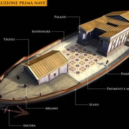 L’Arpacal alla ricerca della nave Caligola nel lago di Nemi