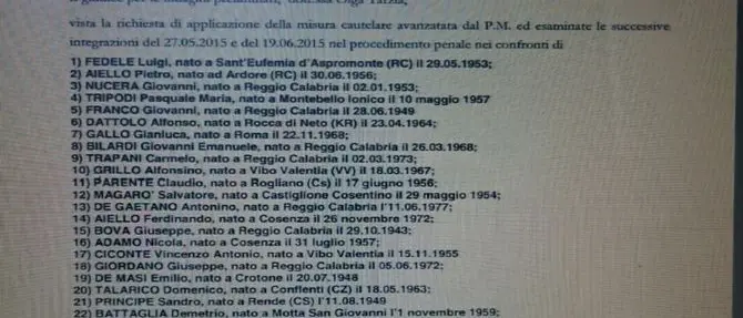 Spese pazze alla Regione: tutti i nomi degli indagati