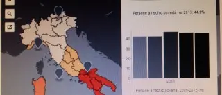 LA CALABRIA E’ SEMPRE PIU’ POVERA. QUASI UN CALABRESE SU DUE NON ARRIVA A FINE MESE