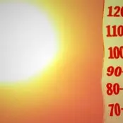 METEO: RIPRENDETE I COSTUMI. RITORNA L’ESTATE