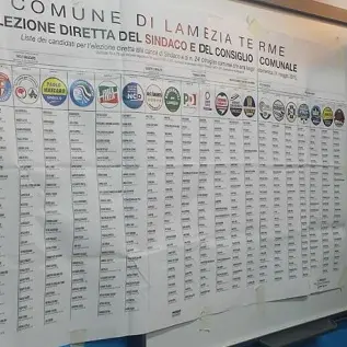 Amministrative Lamezia, premiati i partiti tradizionali VIDEO