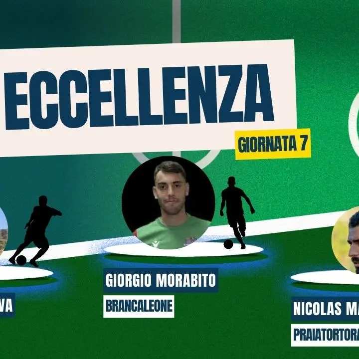 Eccellenza, Morabito ci mette i guantoni. Cordova è il faro della Reggioravagnese, Maitini guida il Praiatortora