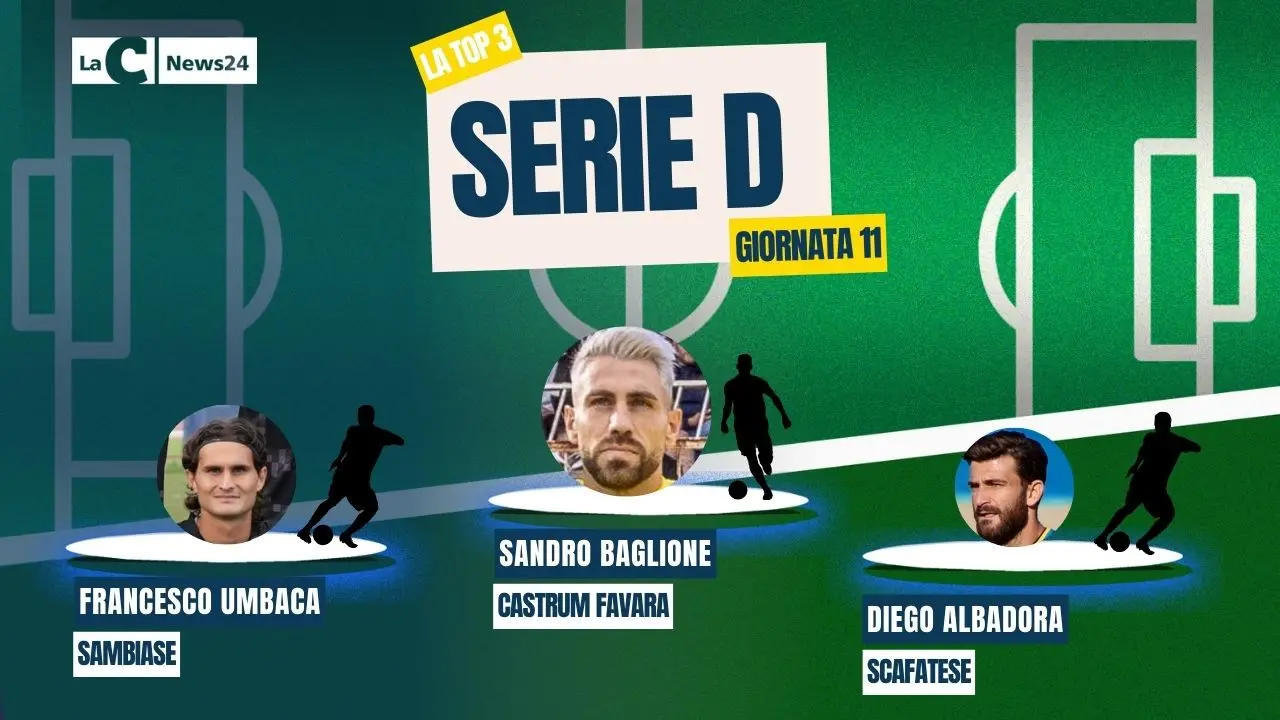 Serie D, Girone I: Baglione ferma il Siracusa, Umbaca riacciuffa la Reggina. Albadoro protagonista nel rilancio della Scafatese