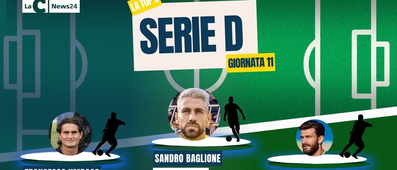 Serie D, Girone I: Baglione ferma il Siracusa, Umbaca riacciuffa la Reggina. Albadoro protagonista nel rilancio della Scafatese