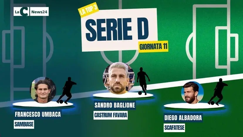 Serie D, pari tra Reggina e Sambiase. Perde il Locri