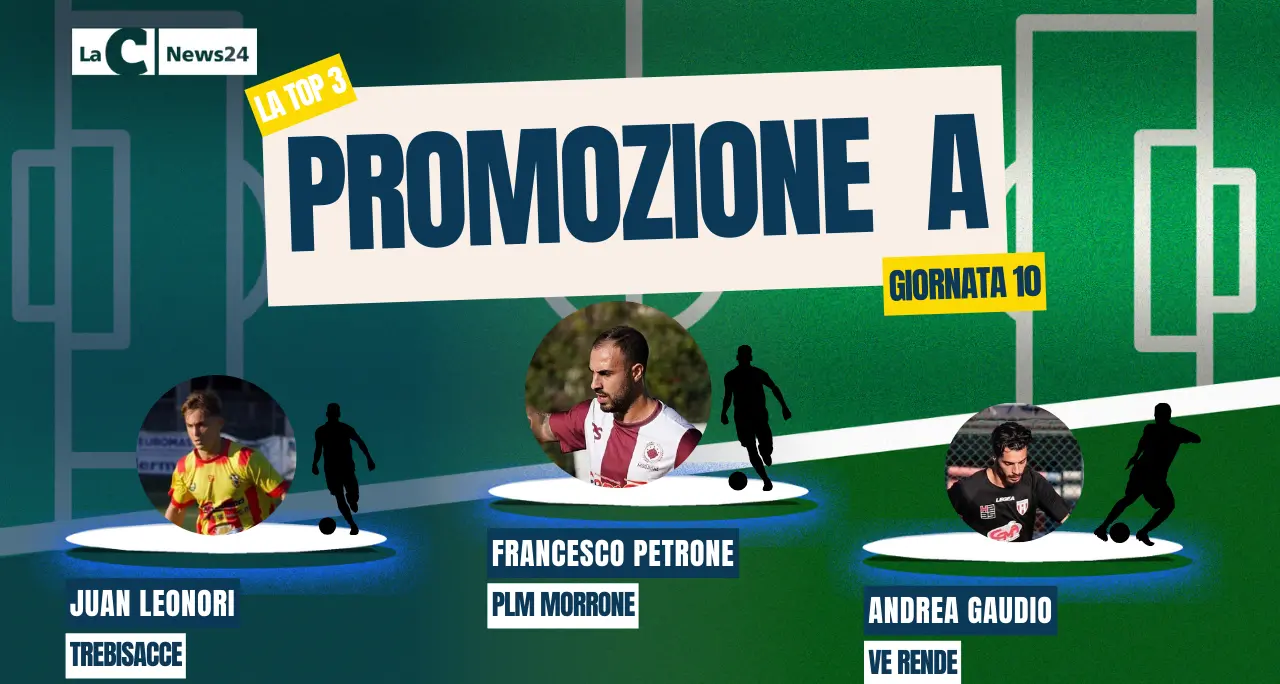 Promozione A, bomber Petrone fa volare la Morrone. Leonori dà\u00A0i 3 punti al Trebisacce, Gaudio guida il VE Rende al primo sorriso\n