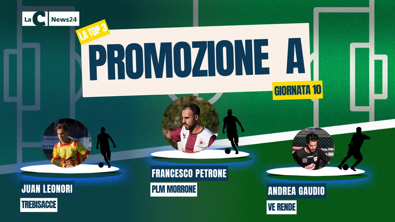 Promozione A, bomber Petrone fa volare la Morrone. Leonori dà\u00A0i 3 punti al Trebisacce, Gaudio guida il VE Rende al primo sorriso\n