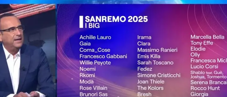 Sanremo 2025, veterani e semi sconosciuti tra i 30 big di Carlo Conti. La carica degli esclusi: «No comment»
