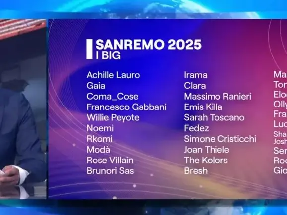 Sanremo 2025, veterani e semi sconosciuti tra i 30 big di Carlo Conti. La carica degli esclusi: «No comment»