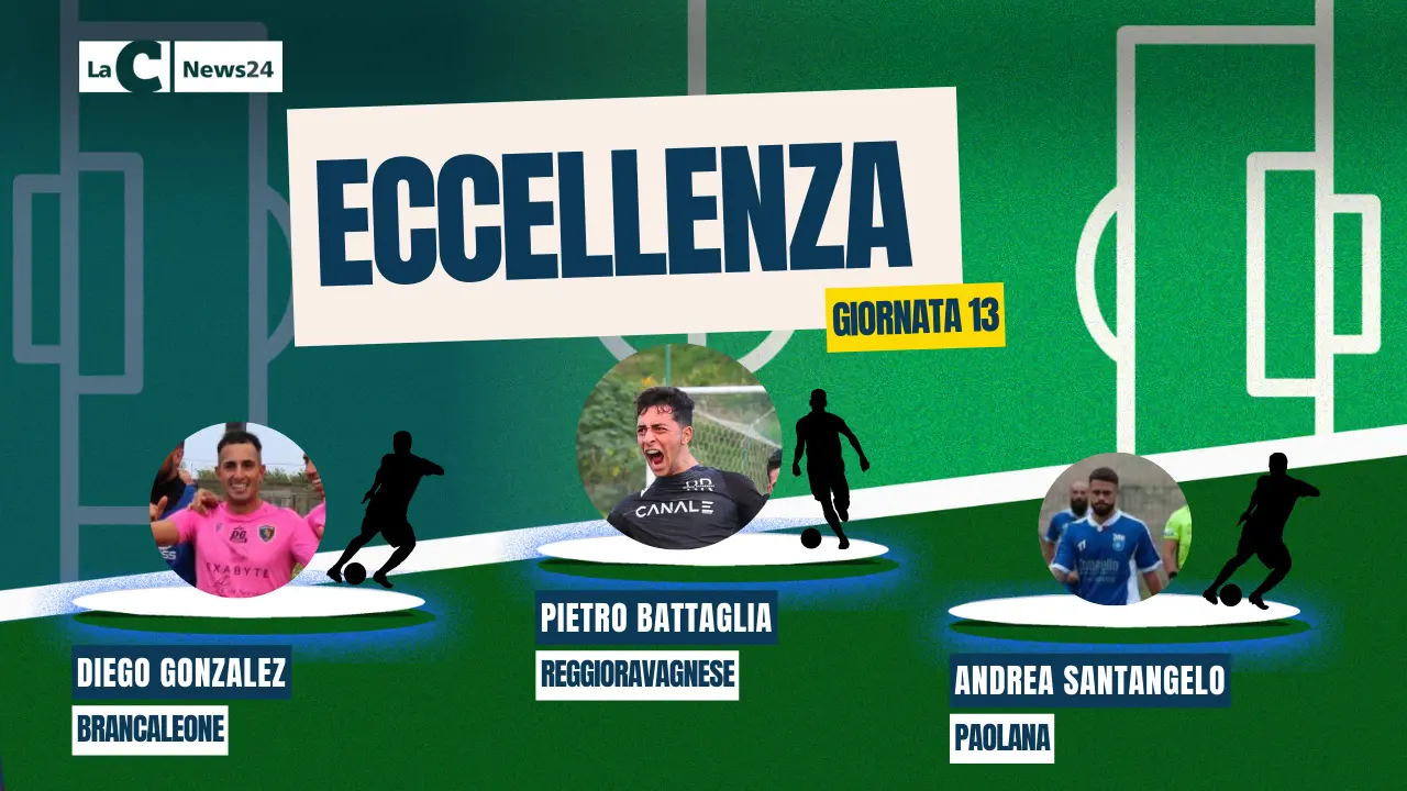 Eccellenza,\u00A0esordio col botto per il classe 2007 Battaglia della Reggioravagnese. Gonzales, difensore-goleador del Brancaleone. La Top 3 di LaC\n