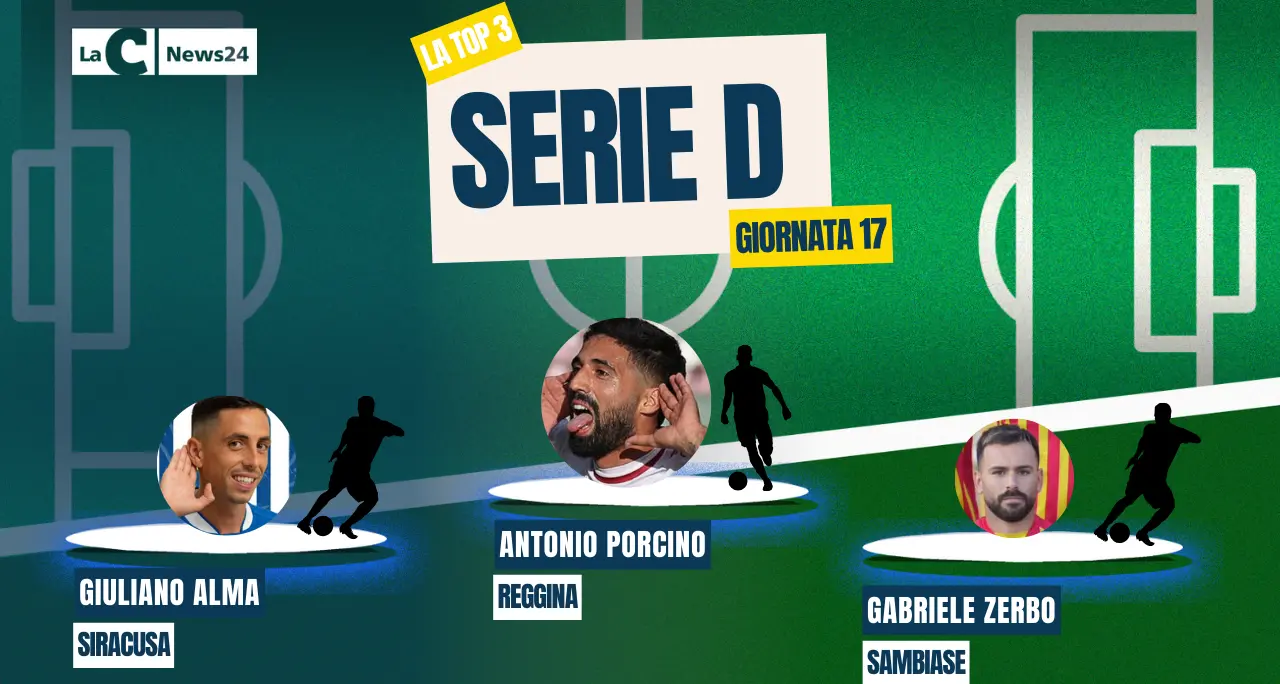 Serie D, Porcino regala una gioia alla Reggina: sul podio della 17esima giornata anche Zerbo (Sambiase) e Alma (Siracusa)