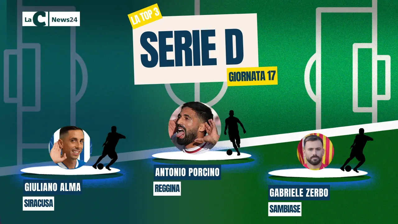 Serie D, Porcino regala una gioia alla Reggina: sul podio della 17esima giornata anche Zerbo (Sambiase) e Alma (Siracusa)