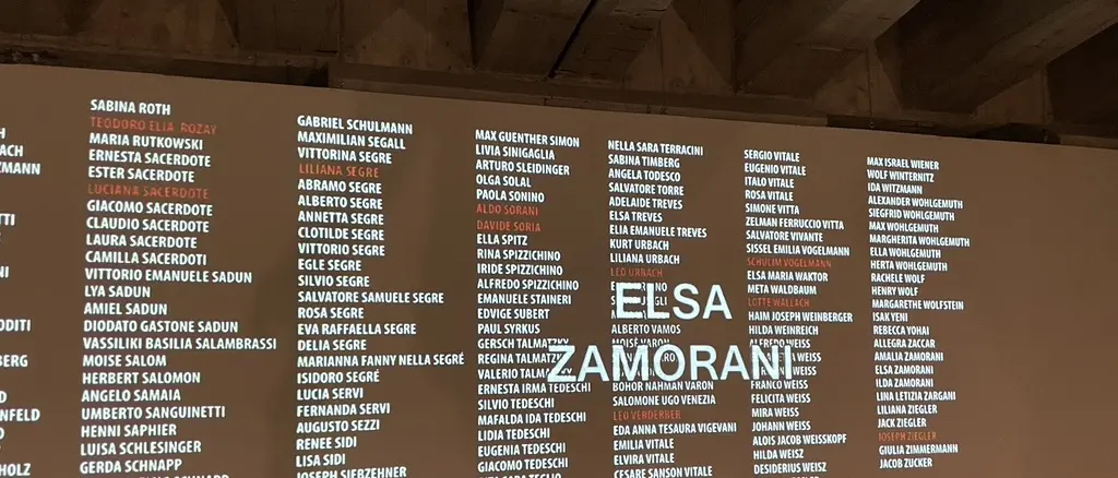 Ricordare la Shoah perché la follia nazista non si ripeta mai più\n