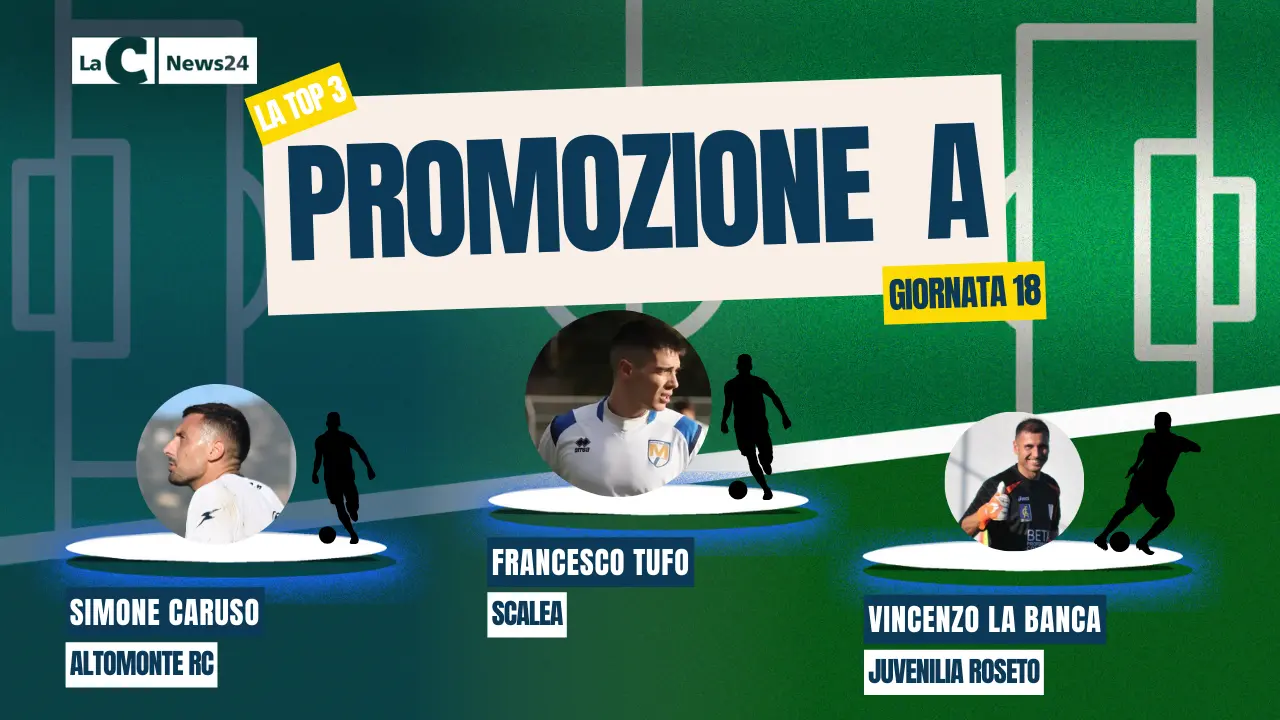 Promozione A, Tufo (Scalea) segna una rete d’autore e si prende il posto nella Top 3. Sul podio anche Caruso (Altomonte) e La Banca che salva la Juvenilia