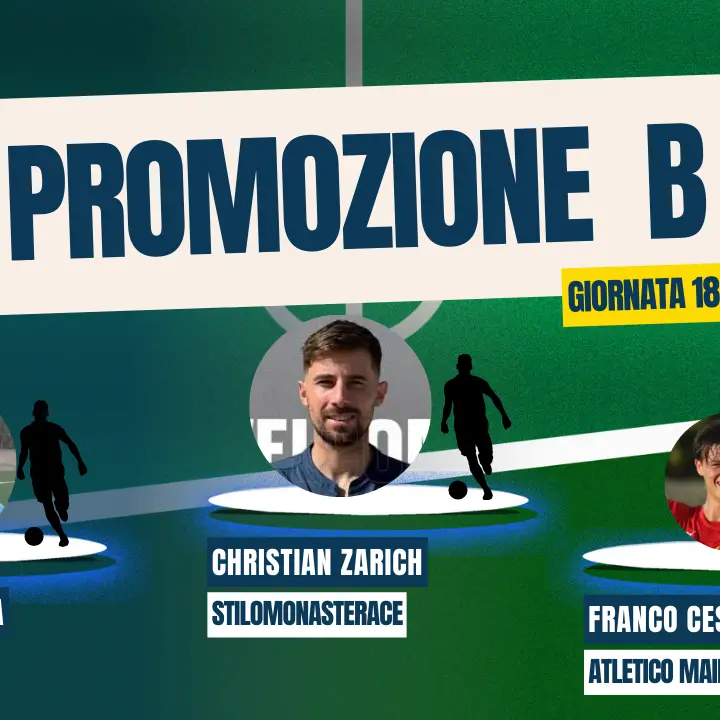 Promozione B, Zarich segna due gol e agguanta il primo posto della Top 3. Gligora lancia l'Africo, mentre l'Atletico Maida sprinta con Cesana