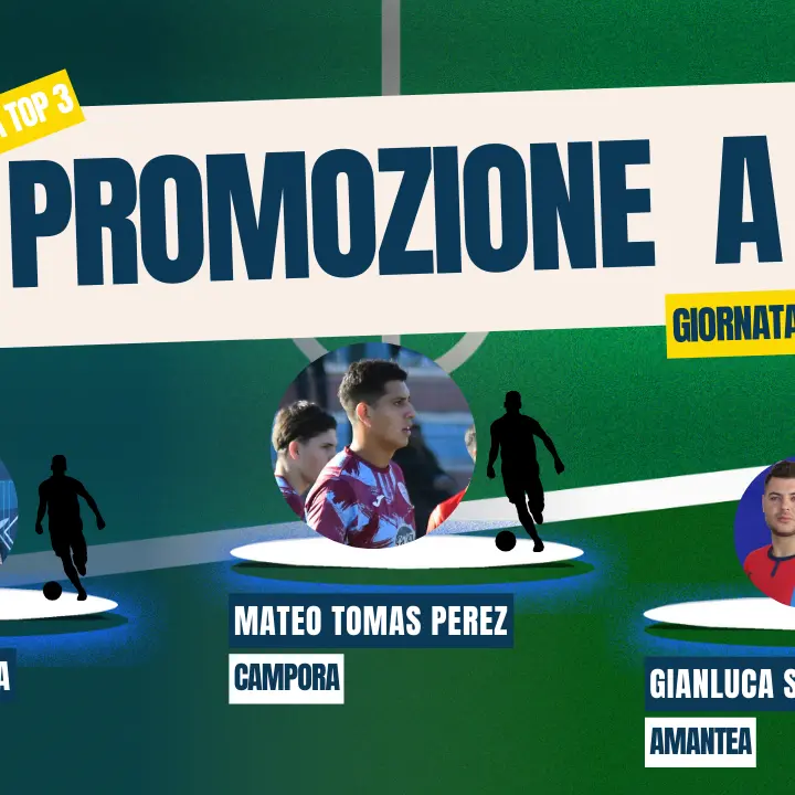 La tripletta di Perez fa respirare il Campora, per De Arriba due gol che accendono il Cassano. Sesti para tutto e l’Amantea impatta a Sersale. La Top 3 di LaC