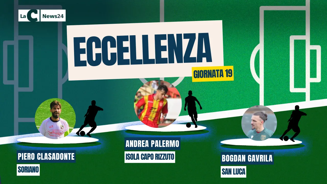 Top 3, Palermo lancia l'Isola CR e si prende il primo posto settimanale. Sul podio anche Clasadonte (Soriano) e Gavrila del San Luca