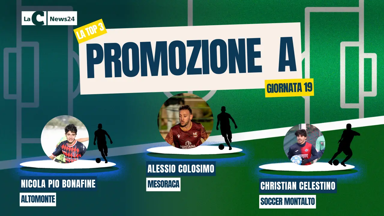 Top 3, rete d’autore e primo posto per Colosimo del Mesoraca. Bonafine segna e regala i 3 punti all’Altomonte RC. Sul podio anche Celestino (Soccer Montalto)