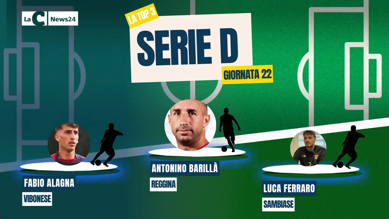 Top 3, capitan Barillà al timone della Reggina e del podio settimanale. Anche Alagna (Vibonese) e Ferraro (Sambiase) tra i migliori della 22esima giornata