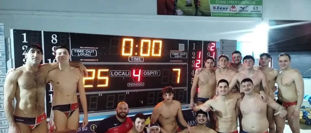 Pallanuoto Cosenza soddisfatta a metà: bene il gruppo maschile mentre le ragazze sono in crisi\n