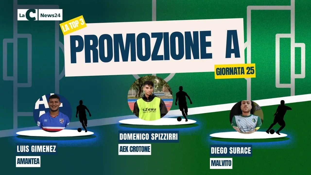 Promozione A, Spizzirri regala tre punti all’AEK Crotone. Gimenez dell’Amantea fredda il Trebisacce. Il Malvito si gode Surace