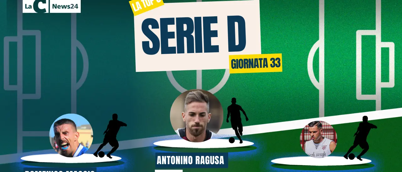 Siracusa e Reggina rispondono colpo su colpo, grandi protagonisti Maggio e Ragusa. Sul podio della Top 3\u00A0anche Leveque\n