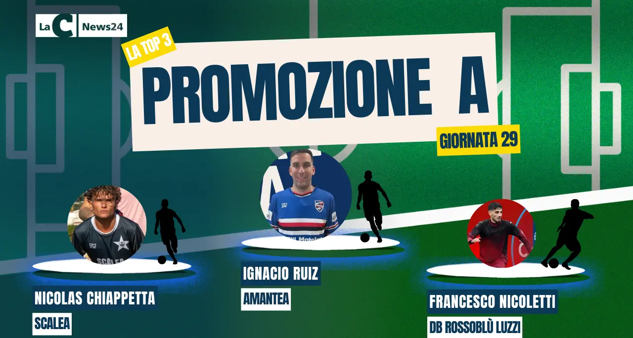 Ruiz (Amantea), Chiappetta (Scalea) e Nicoletti (DB Rossoblù Luzzi) segnano gol che possono valere una stagione. La Top 3 di LaC