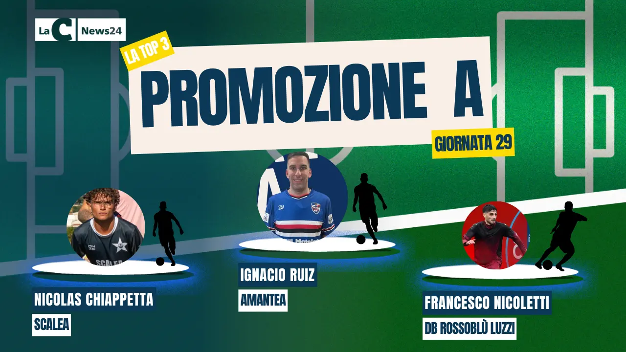 Ruiz (Amantea), Chiappetta (Scalea) e Nicoletti (DB Rossoblù Luzzi) segnano gol che possono valere una stagione. La Top 3 di LaC