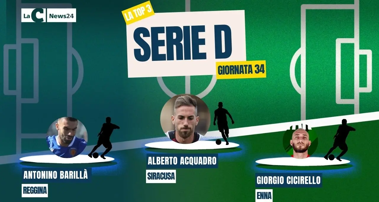 Il colpo di testa di Acquadro vale la Serie C, Barillà si conferma immenso: completa la Top 3 di LaC capitan Cicirello (Enna)