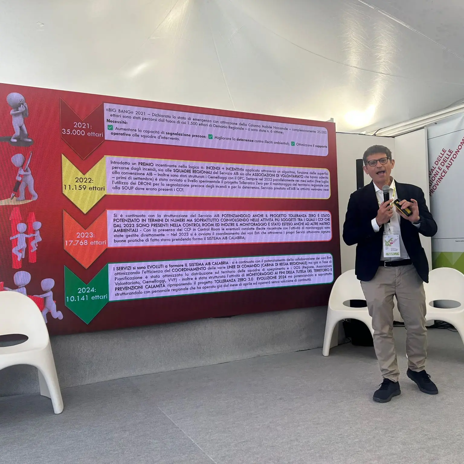 Droni\u00A0per contrastare gli incendi, l’operazione calabrese “Tolleranza zero” presentata al Festival delle Regioni