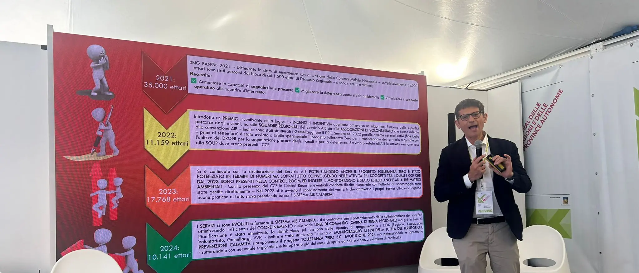 Droni\u00A0per contrastare gli incendi, l’operazione calabrese “Tolleranza zero” presentata al Festival delle Regioni