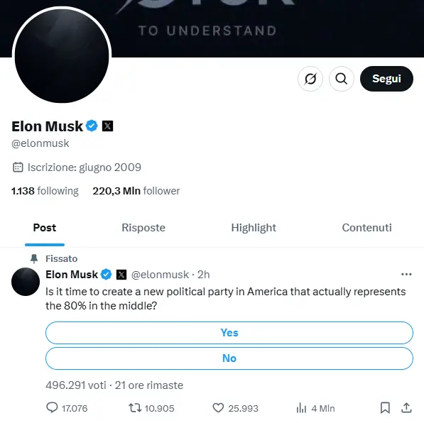 Trump e Musk ai ferri corti:\u00A0«Elon mi ha deluso». E lui lancia su X un sondaggio sulla creazione di un nuovo partito\n