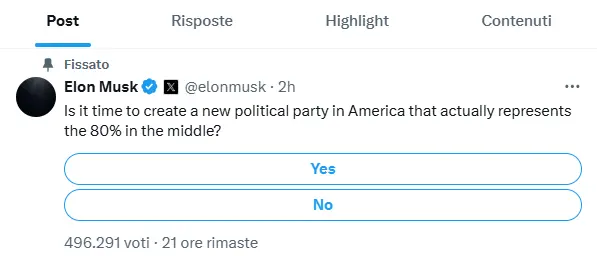 Trump e Musk ai ferri corti:\u00A0«Elon mi ha deluso». E lui lancia su X un sondaggio sulla creazione di un nuovo partito\n