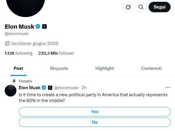 Trump e Musk ai ferri corti: «Elon mi ha deluso». E lui lancia su X un sondaggio sulla creazione di un nuovo partito