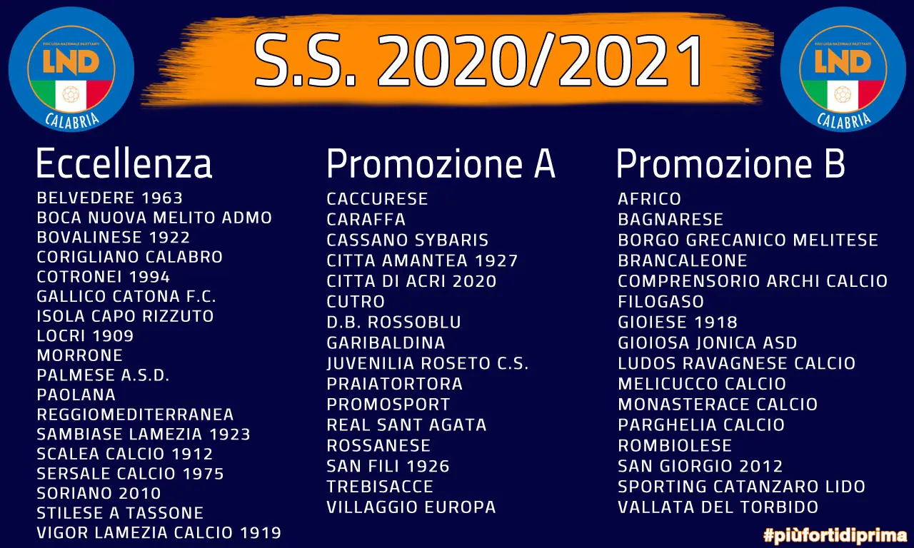 Eccellenza e Promozione, ecco gli organici. Nessun ripescaggio