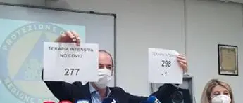 Covid Veneto, oggi 1.633 contagi e 28 morti: bollettino 1 aprile